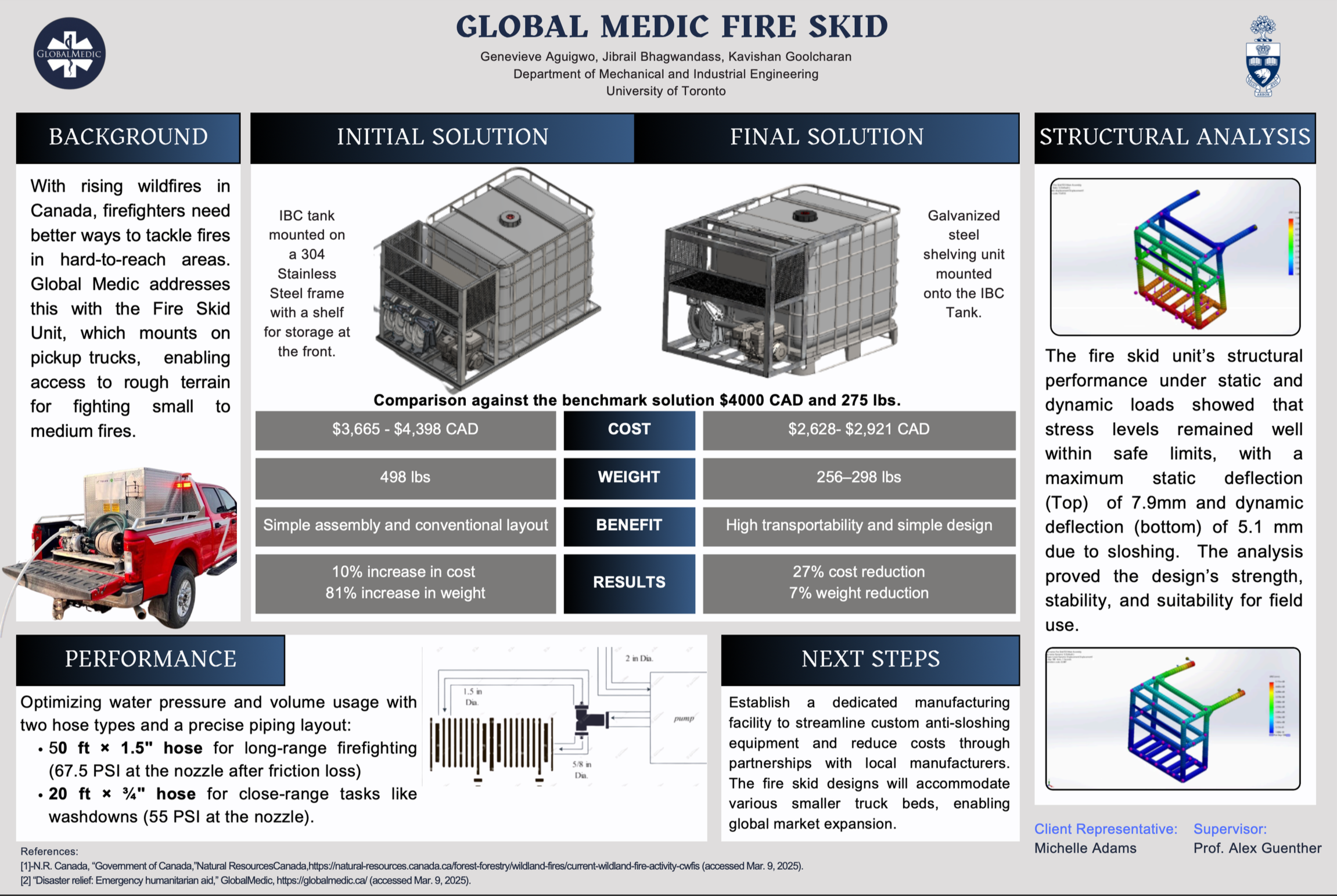 Global Medic Fire Skid redesign poster — University of Toronto